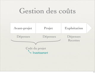 Gestion des coûts
Avant-projet Projet Exploitation
Dépenses Dépenses
Coût du projet
Investissement
Dépenses
Recettes
9
 