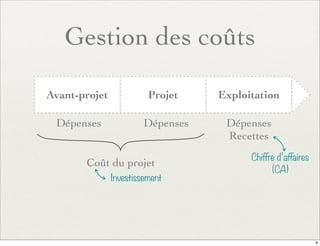Gestion des coûts
Avant-projet Projet Exploitation
Dépenses Dépenses
Chiffre d’affaires
(CA)
Coût du projet
Investissement
Dépenses
Recettes
9
 