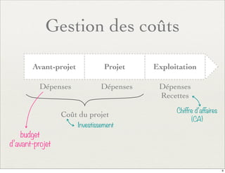Gestion des coûts
Avant-projet Projet Exploitation
Dépenses Dépenses
Chiffre d’affaires
(CA)
Coût du projet
Investissement
budget
d’avant-projet
Dépenses
Recettes
9
 