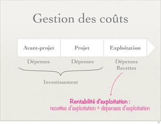Gestion des coûts
Avant-projet Projet Exploitation
Dépenses Dépenses Dépenses
Recettes
Investissement
Rentabilité d’exploitation :
recettes d’exploitation > dépenses d’exploitation
11
 