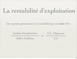 La rentabilité d’exploitation
On exprime généralement la rentabilité par un ratio (%) :
résultat d’exploitation
chiffre d’affaires
CA - Dépenses
CA
=
14
 