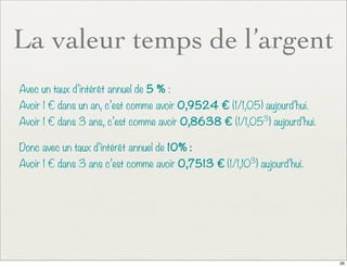 La valeur temps de l’argent
Avec un taux d’intérêt annuel de 5 % :
Avoir 1 € dans un an, c’est comme avoir 0,9524 € (1/1,05) aujourd’hui.
Avoir 1 € dans 3 ans, c’est comme avoir 0,8638 € (1/1,053
) aujourd’hui.
Donc avec un taux d’intérêt annuel de 10% :
Avoir 1 € dans 3 ans c’est comme avoir 0,7513 € (1/1,103
) aujourd’hui.
26
 