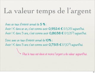 La valeur temps de l’argent
Avec un taux d’intérêt annuel de 5 % :
Avoir 1 € dans un an, c’est comme avoir 0,9524 € (1/1,05) aujourd’hui.
Avoir 1 € dans 3 ans, c’est comme avoir 0,8638 € (1/1,053
) aujourd’hui.
Donc avec un taux d’intérêt annuel de 10% :
Avoir 1 € dans 3 ans c’est comme avoir 0,7513 € (1/1,103
) aujourd’hui.
Plus le taux est élevé et moins l’argent a de valeur aujourd’hui.
26
 