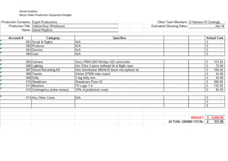 Daniel Hopkins
Music Video Production Equipment Budget

 