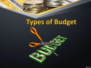 Types of Budget
 
