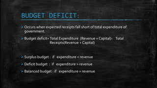 BUDGET DEFICIT:
Occurs when expected receipts fall short of total expenditure of
government.
Budget deficit=Total Expenditure (Revenue + Capital)- Total
Receipts(Revenue + Capital)
Surplus budget : if expenditure < revenue
Deficit budget : if expenditure > revenue
Balanced budget : if expenditure = revenue
 