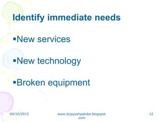 Identify immediate needs
New services
New technology
Broken equipment
04/10/2015 www.drjayeshpatidar.blogspot
.com
12
 