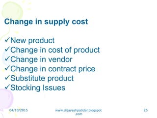 Change in supply cost
New product
Change in cost of product
Change in vendor
Change in contract price
Substitute product
Stocking Issues
04/10/2015 www.drjayeshpatidar.blogspot
.com
25
 
