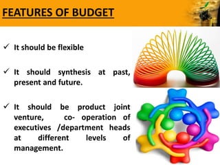 Budget | PPTX