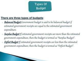 There are three types of budgets:
o BalancedBudget:Government budget is said to be balanced budget if
estimated government receipts are equal to the estimated government
expenditure.
o SurplusBudget: If estimated government receipts are more than the estimated
government expenditure, then the budget is termed as “Surplus Budget”.
o DeficitBudget: If estimated government receipts are less than the estimated
government expenditure, then the budget is termed as “Deficit Budget”.
 