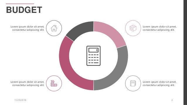Budget Presentation Template Free Download