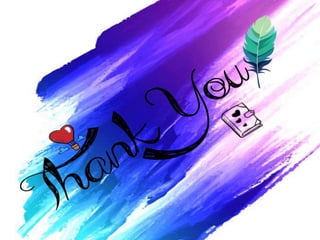 Budget - Meaning, Definition and Objectives