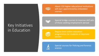 Key Initiatives
in Education
About 150 higher educational institutions
will start apprenticeship embedded
courses
Special bridge courses to improve skill sets
of those seeking employment abroad
Degree level online education
programmes for students of deprived
section
Special courses for Policing and forensic
science
 