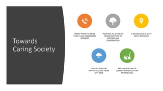 Towards
Caring Society
SMART PHONE TO MORE
THAN 6 LAKH ANGANWADI
WORKERS
PROPOSAL TO ESTABLISH
INDIAN INSTITUTE OF
HERITAGE AND
CONSERVATION
5 ARCHEOLOGICAL SITES
AND 3 MEUSEUM
DISASTER RESILIENT
INFRASTRUCTURE FROM
SEPT 2019
IMPLEMENTATIONS OF
CLEANER AIR REVOLUTION
AT STATE LEVEL
 