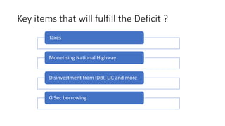 Key items that will fulfill the Deficit ?
Taxes
Monetising National Highway
Disinvestment from IDBI, LIC and more
G Sec borrowing
 