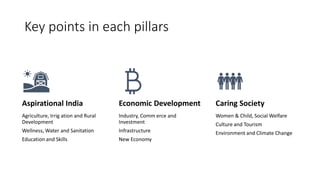 Key points in each pillars
Aspirational India
Agriculture, Irrig ation and Rural
Development
Wellness, Water and Sanitation
Education and Skills
Economic Development
Industry, Comm erce and
Investment
Infrastructure
New Economy
Caring Society
Women & Child, Social Welfare
Culture and Tourism
Environment and Climate Change
 
