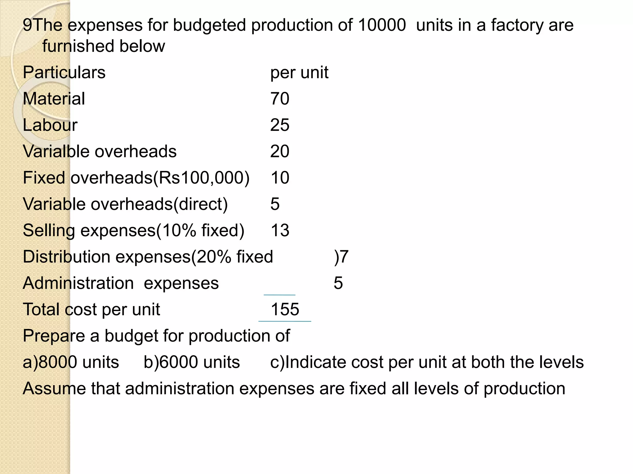 9The expenses for budgeted production of 10000 units in a factory are
furnished below
Particulars per unit
Material 70
Labour 25
Varialble overheads 20
Fixed overheads(Rs100,000) 10
Variable overheads(direct) 5
Selling expenses(10% fixed) 13
Distribution expenses(20% fixed )7
Administration expenses 5
Total cost per unit 155
Prepare a budget for production of
a)8000 units b)6000 units c)Indicate cost per unit at both the levels
Assume that administration expenses are fixed all levels of production
 