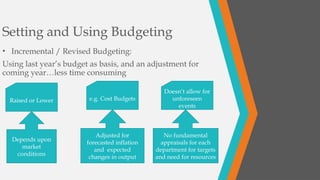 Effective Budget Allocation and Forecasting.pptx