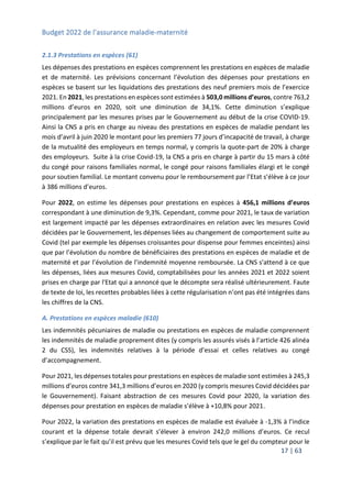 Budget 2022 de l’assurance maladie-maternité
17 | 63
2.1.3 Prestations en espèces (61)
Les dépenses des prestations en espèces comprennent les prestations en espèces de maladie
et de maternité. Les prévisions concernant l’évolution des dépenses pour prestations en
espèces se basent sur les liquidations des prestations des neuf premiers mois de l’exercice
2021. En 2021, les prestations en espèces sont estimées à 503,0 millions d’euros, contre 763,2
millions d’euros en 2020, soit une diminution de 34,1%. Cette diminution s’explique
principalement par les mesures prises par le Gouvernement au début de la crise COVID-19.
Ainsi la CNS a pris en charge au niveau des prestations en espèces de maladie pendant les
mois d’avril à juin 2020 le montant pour les premiers 77 jours d’incapacité de travail, à charge
de la mutualité des employeurs en temps normal, y compris la quote-part de 20% à charge
des employeurs. Suite à la crise Covid-19, la CNS a pris en charge à partir du 15 mars à côté
du congé pour raisons familiales normal, le congé pour raisons familiales élargi et le congé
pour soutien familial. Le montant convenu pour le remboursement par l’Etat s’élève à ce jour
à 386 millions d’euros.
Pour 2022, on estime les dépenses pour prestations en espèces à 456,1 millions d’euros
correspondant à une diminution de 9,3%. Cependant, comme pour 2021, le taux de variation
est largement impacté par les dépenses extraordinaires en relation avec les mesures Covid
décidées par le Gouvernement, les dépenses liées au changement de comportement suite au
Covid (tel par exemple les dépenses croissantes pour dispense pour femmes enceintes) ainsi
que par l’évolution du nombre de bénéficiaires des prestations en espèces de maladie et de
maternité et par l’évolution de l’indemnité moyenne remboursée. La CNS s'attend à ce que
les dépenses, liées aux mesures Covid, comptabilisées pour les années 2021 et 2022 soient
prises en charge par l'Etat qui a annoncé que le décompte sera réalisé ultérieurement. Faute
de texte de loi, les recettes probables liées à cette régularisation n’ont pas été intégrées dans
les chiffres de la CNS.
A. Prestations en espèces maladie (610)
Les indemnités pécuniaires de maladie ou prestations en espèces de maladie comprennent
les indemnités de maladie proprement dites (y compris les assurés visés à l’article 426 alinéa
2 du CSS), les indemnités relatives à la période d’essai et celles relatives au congé
d’accompagnement.
Pour 2021, les dépenses totales pour prestations en espèces de maladie sont estimées à 245,3
millions d’euros contre 341,3 millions d’euros en 2020 (y compris mesures Covid décidées par
le Gouvernement). Faisant abstraction de ces mesures Covid pour 2020, la variation des
dépenses pour prestation en espèces de maladie s’élève à +10,8% pour 2021.
Pour 2022, la variation des prestations en espèces de maladie est évaluée à -1,3% à l’indice
courant et la dépense totale devrait s’élever à environ 242,0 millions d’euros. Ce recul
s’explique par le fait qu’il est prévu que les mesures Covid tels que le gel du compteur pour le
 