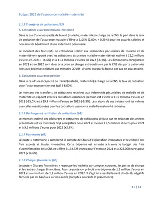 Budget 2022 de l’assurance maladie-maternité
41 | 63
2.1.5 Transferts de cotisations (63)
A. Cotisations assurance maladie-maternité
Dans le cas d’une incapacité de travail (maladie, maternité) à charge de la CNS, la part dans le taux
de cotisation de l’assurance maladie s’élève à 3,05% (2,80% + 0,25%) pour les assurés salariés et
non-salariés bénéficiant d’une indemnité pécuniaire.
Le montant des transferts de cotisations relatif aux indemnités pécuniaires de maladie et de
maternité en rapport avec les cotisations assurance maladie-maternité est estimé à 12,2 millions
d’euros en 2021 (-16,6%) et à 11,2 millions d’euros en 2022 (-8,3%). Les diminutions enregistrées
en 2021 et en 2022 sont dues à la prise en charge extraordinaire par la CNS des parts patronales
liées aux dépenses relatives aux mesures COVID-19 ainsi que par la baisse des cas de quarantaine.
B. Cotisations assurance pension
Dans le cas d’une incapacité de travail (maladie, maternité) à charge de la CNS, le taux de cotisation
pour l'assurance pension est égal à 8,00%.
Le montant des transferts de cotisations relatives aux indemnités pécuniaires de maladie et de
maternité en rapport avec les cotisations assurance pension est estimé à 31,9 millions d’euros en
2021 (-15,0%) et à 29,3 millions d’euros en 2022 (-8,3%). Les raisons de ces baisses sont les mêmes
que celles mentionnées pour les cotisations assurance maladie-maternité ci-dessus.
2.1.6 Décharges et restitution de cotisations (64)
Le montant estimé des décharges et extournes de cotisations se base sur les résultats des années
précédentes et les montants déjà enregistrés pour 2021 et s’élève à 3,5 millions d’euros pour 2021
et à 3,6 millions d’euros pour 2022 (+2,8%).
2.1.7 Patrimoine (65)
Le poste « Patrimoine » comprend le compte des frais d’exploitation immeubles et le compte des
frais experts et études immeubles. Cette dépense est estimée à travers le budget des frais
d’administration de la CNS et s'élève à 193.725 euros pour l'exercice 2021 et à 222.000 euros pour
2022 (+14,6%).
2.1.8 Charges financières (66)
Le poste « Charges financières » regroupe les intérêts sur comptes courants, les pertes de change
et les autres charges financières. Pour ce poste on prévoit une dépense de 1,2 million d’euros en
2021 et un montant de 1,3 million d’euros en 2022. Il s’agit ici essentiellement d’intérêts négatifs
facturés par les banques sur nos avoirs (comptes courants et placements).
 