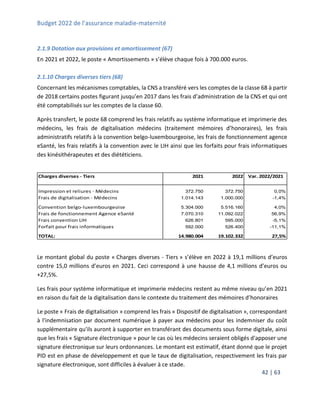 Budget 2022 de l’assurance maladie-maternité
42 | 63
2.1.9 Dotation aux provisions et amortissement (67)
En 2021 et 2022, le poste « Amortissements » s’élève chaque fois à 700.000 euros.
2.1.10 Charges diverses tiers (68)
Concernant les mécanismes comptables, la CNS a transféré vers les comptes de la classe 68 à partir
de 2018 certains postes figurant jusqu’en 2017 dans les frais d’administration de la CNS et qui ont
été comptabilisés sur les comptes de la classe 60.
Après transfert, le poste 68 comprend les frais relatifs au système informatique et imprimerie des
médecins, les frais de digitalisation médecins (traitement mémoires d’honoraires), les frais
administratifs relatifs à la convention belgo-luxembourgeoise, les frais de fonctionnement agence
eSanté, les frais relatifs à la convention avec le LIH ainsi que les forfaits pour frais informatiques
des kinésithérapeutes et des diététiciens.
Le montant global du poste « Charges diverses - Tiers » s’élève en 2022 à 19,1 millions d’euros
contre 15,0 millions d’euros en 2021. Ceci correspond à une hausse de 4,1 millions d’euros ou
+27,5%.
Les frais pour système informatique et imprimerie médecins restent au même niveau qu’en 2021
en raison du fait de la digitalisation dans le contexte du traitement des mémoires d’honoraires
Le poste « Frais de digitalisation » comprend les frais « Dispositif de digitalisation », correspondant
à l'indemnisation par document numérique à payer aux médecins pour les indemniser du coût
supplémentaire qu'ils auront à supporter en transférant des documents sous forme digitale, ainsi
que les frais « Signature électronique » pour le cas où les médecins seraient obligés d'apposer une
signature électronique sur leurs ordonnances. Le montant est estimatif, étant donné que le projet
PID est en phase de développement et que le taux de digitalisation, respectivement les frais par
signature électronique, sont difficiles à évaluer à ce stade.
Charges diverses - Tiers 2021 2022 Var. 2022/2021
Impression et reliures - Médecins 372.750 372.750 0,0%
Frais de digitalisation - Médecins 1.014.143 1.000.000 -1,4%
Convention belgo-luxembourgeoise 5.304.000 5.516.160 4,0%
Frais de fonctionnement Agence eSanté 7.070.310 11.092.022 56,9%
Frais convention LIH 626.801 595.000 -5,1%
Forfait pour frais informatiques 592.000 526.400 -11,1%
TOTAL: 14.980.004 19.102.332 27,5%
 