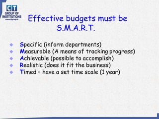 Budget- Budgetory Control.pptx