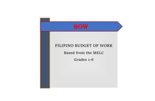 FILIPINO BUDGET OF WORK
Based from the MELC
Grades 1-6
BOW
 