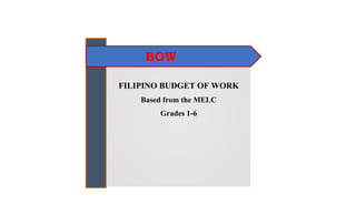FILIPINO BUDGET OF WORK
Based from the MELC
Grades 1-6
BOW
 