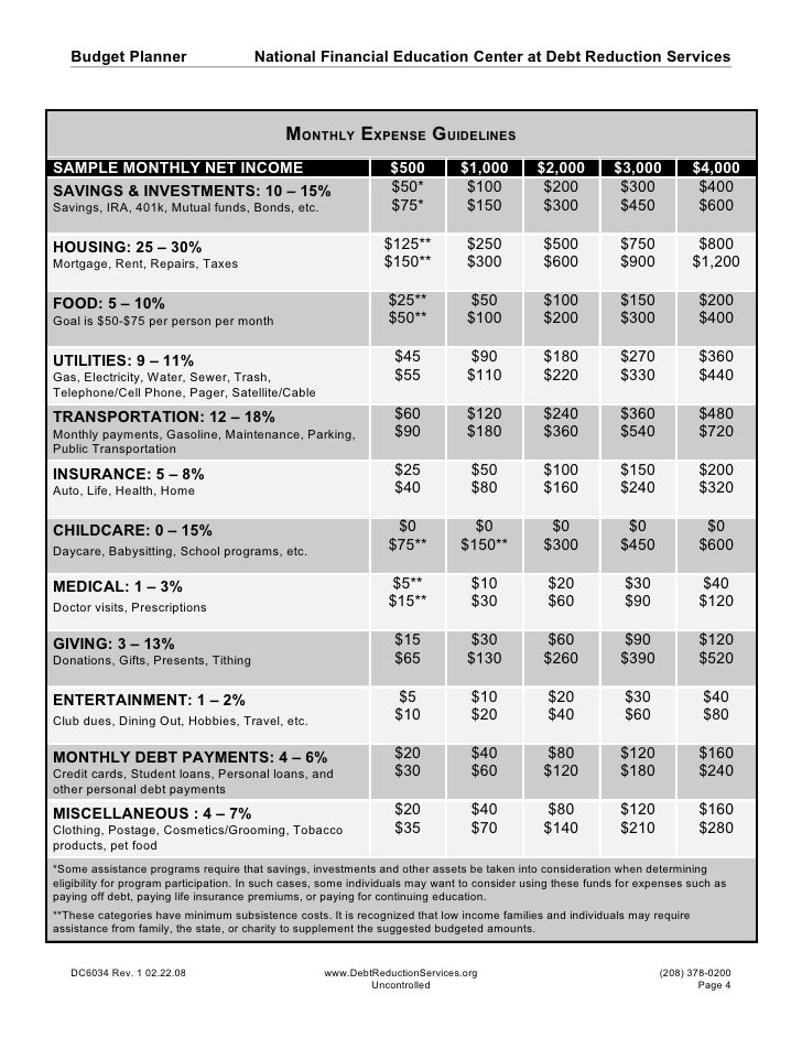 budget planner national budget planner