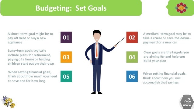 budget planner retirement and financial capability