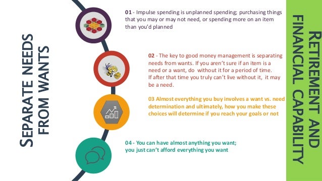 budget planner retirement and financial capability