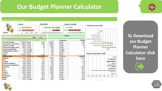 budget planner retirement and financial capability