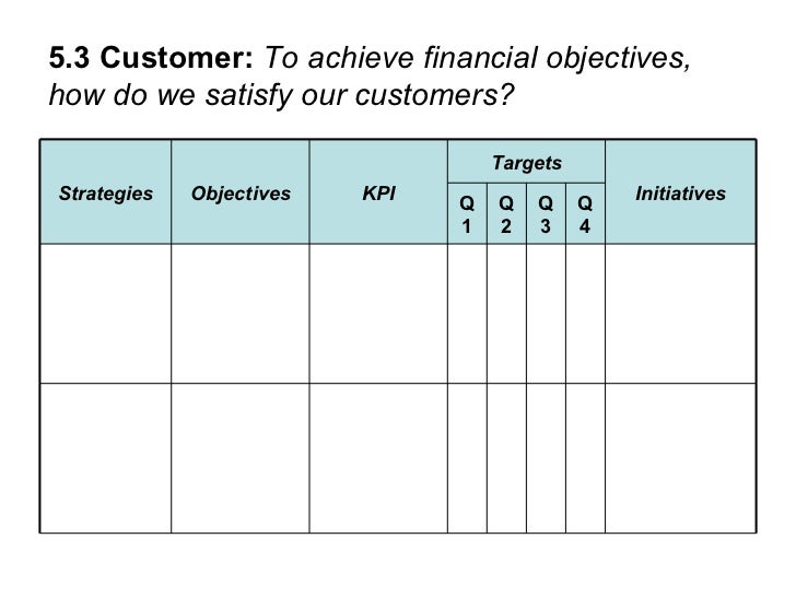 budget presentation template