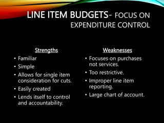 LINE ITEM BUDGETS- FOCUS ON
EXPENDITURE CONTROL
Strengths
• Familiar
• Simple
• Allows for single item
consideration for cuts.
• Easily created
• Lends itself to control
and accountability.
Weaknesses
• Focuses on purchases
not services.
• Too restrictive.
• Improper line item
reporting.
• Large chart of account.
 