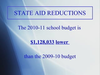 STATE AID REDUCTIONS The 2010-11 school budget is  $1,128,033   lower  than the 2009-10 budget 