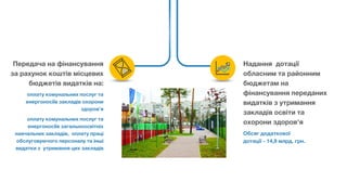 Передача на фінансування
за рахунок коштів місцевих
бюджетів видатків на:
оплату комунальних послуг та
енергоносіїв закладів охорони
здоров’я
оплату комунальних послуг та
енергоносіїв загальноосвітніх
навчальних закладів, оплату праці
обслуговуючого персоналу та інші
видатки з утримання цих закладів
Надання дотації
обласним та районним
бюджетам на
фінансування переданих
видатків з утримання
закладів освіти та
охорони здоров'я
Обсяг додаткової
дотації - 14,9 млрд. грн.
 