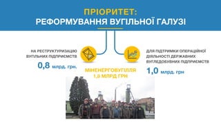 ПРІОРИТЕТ:
РЕФОРМУВАННЯ ВУГІЛЬНОЇ ГАЛУЗІ
НА РЕСТРУКТУРИЗАЦІЮ
ВУГІЛЬНИХ ПІДПРИЄМСТВ
0,8 млрд. грн.
ДЛЯ ПІДТРИМКИ ОПЕРАЦІЙНОЇ
ДІЯЛЬНОСТІ ДЕРЖАВНИХ
ВУГЛЕДОБУВНИХ ПІДПРИЄМСТВ
1,0 млрд. грнМІНЕНЕРГОВУГІЛЛЯ
1,8 МЛРД ГРН
 