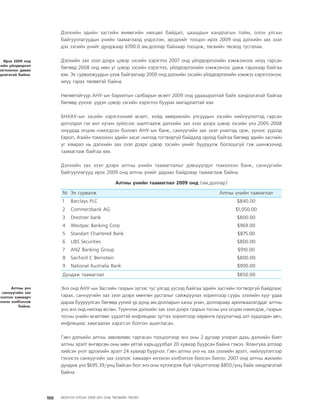 МУ-ын 2009-2011 оны төсвийн төсөл www.GELEGJAMTS.org, www.gelegjamts.blogspot.com   ТА ТАТАЖ АВАХ БОЛОМЖТОЙ... get file                       /http://www.iltod.gov.mn-ээс татаж авав/