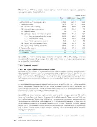 МУ-ын 2009-2011 оны төсвийн төсөл www.GELEGJAMTS.org, www.gelegjamts.blogspot.com   ТА ТАТАЖ АВАХ БОЛОМЖТОЙ... get file                       /http://www.iltod.gov.mn-ээс татаж авав/