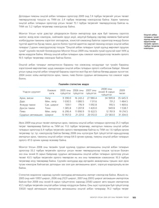 МУ-ын 2009-2011 оны төсвийн төсөл www.GELEGJAMTS.org, www.gelegjamts.blogspot.com   ТА ТАТАЖ АВАХ БОЛОМЖТОЙ... get file                       /http://www.iltod.gov.mn-ээс татаж авав/