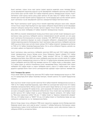 МУ-ын 2009-2011 оны төсвийн төсөл www.GELEGJAMTS.org, www.gelegjamts.blogspot.com   ТА ТАТАЖ АВАХ БОЛОМЖТОЙ... get file                       /http://www.iltod.gov.mn-ээс татаж авав/