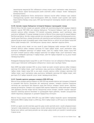 МУ-ын 2009-2011 оны төсвийн төсөл www.GELEGJAMTS.org, www.gelegjamts.blogspot.com   ТА ТАТАЖ АВАХ БОЛОМЖТОЙ... get file                       /http://www.iltod.gov.mn-ээс татаж авав/