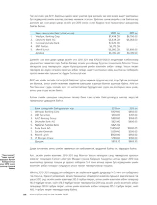 МУ-ын 2009-2011 оны төсвийн төсөл www.GELEGJAMTS.org, www.gelegjamts.blogspot.com   ТА ТАТАЖ АВАХ БОЛОМЖТОЙ... get file                       /http://www.iltod.gov.mn-ээс татаж авав/