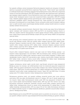 МУ-ын 2009-2011 оны төсвийн төсөл www.GELEGJAMTS.org, www.gelegjamts.blogspot.com   ТА ТАТАЖ АВАХ БОЛОМЖТОЙ... get file                       /http://www.iltod.gov.mn-ээс татаж авав/