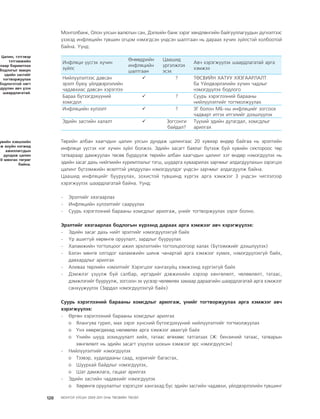 МУ-ын 2009-2011 оны төсвийн төсөл www.GELEGJAMTS.org, www.gelegjamts.blogspot.com   ТА ТАТАЖ АВАХ БОЛОМЖТОЙ... get file                       /http://www.iltod.gov.mn-ээс татаж авав/