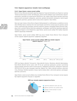 МУ-ын 2009-2011 оны төсвийн төсөл www.GELEGJAMTS.org, www.gelegjamts.blogspot.com   ТА ТАТАЖ АВАХ БОЛОМЖТОЙ... get file                       /http://www.iltod.gov.mn-ээс татаж авав/