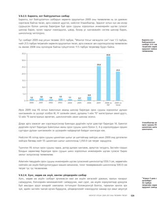 МУ-ын 2009-2011 оны төсвийн төсөл www.GELEGJAMTS.org, www.gelegjamts.blogspot.com   ТА ТАТАЖ АВАХ БОЛОМЖТОЙ... get file                       /http://www.iltod.gov.mn-ээс татаж авав/
