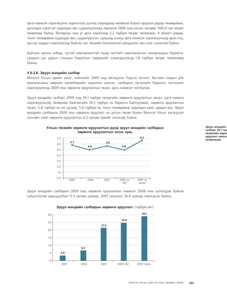 МУ-ын 2009-2011 оны төсвийн төсөл www.GELEGJAMTS.org, www.gelegjamts.blogspot.com   ТА ТАТАЖ АВАХ БОЛОМЖТОЙ... get file                       /http://www.iltod.gov.mn-ээс татаж авав/