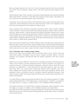 МУ-ын 2009-2011 оны төсвийн төсөл www.GELEGJAMTS.org, www.gelegjamts.blogspot.com   ТА ТАТАЖ АВАХ БОЛОМЖТОЙ... get file                       /http://www.iltod.gov.mn-ээс татаж авав/