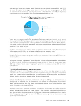 МУ-ын 2009-2011 оны төсвийн төсөл www.GELEGJAMTS.org, www.gelegjamts.blogspot.com   ТА ТАТАЖ АВАХ БОЛОМЖТОЙ... get file                       /http://www.iltod.gov.mn-ээс татаж авав/